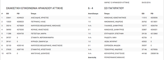 bethniki2016rd8